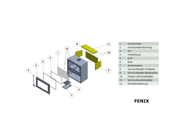 Panadero Kaminofen Fenix Schwarz 7,0 kW EEK: A+ – Bild 2